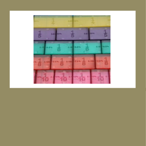 FRACTIONS, DECIMALS & PERCENTAGES